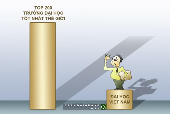 dh