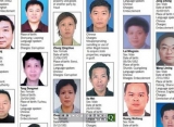 Trung Quốc công bố “danh sách đen” quan chức trốn ra nước ngoài
