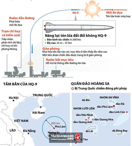 Không thể để yên cho Trung Quốc độc chiếm Biển Đông - ảnh 1