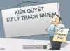 146 Quán Thánh + 8B Lê Trực = “Rút kinh nghiệm… sâu sắc”!?