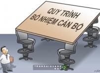 “Dám nghĩ dám làm, dám đổi mới… đó chính là tuổi trẻ”